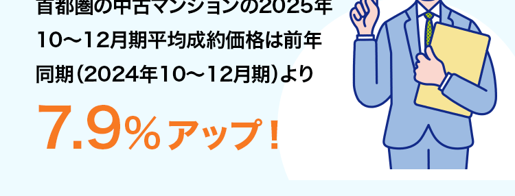 今が売り時かも? 直近の不動産市況は?
首都圏の中古マンションの2025年
10~12月期平均成約価格は前年
同期 (2024年10~12月期) より
7.9% アップ!
大切な不動産を売却する際に 「少しでも高く売りたい」とは誰
もが思うこと。 成約件数は前年同期比プラス33.6%の大幅増
で、首都圏中古マンションの需要が顕著に伸びています。
また、首都圏中古マンションの2025年10~12月期におけ
る平均成約価格は5,287万円で、前年同期の 4,900万円か
ら比べて7.9%上昇。 グラフ (青矢印) に見られるように、 全体
として右肩上がりの上昇傾向が続いており、 中古マンションの
高騰傾向がいつまで続くのか気になるところです。
首都圏中古マンション 平均成約価格
5,500
5,000
4,500
4,000
3,500
3,000
(万円)
'22
'23
'24
前年同期比 +7.9%
5,287万円
4,900万円
'25
10-12月1-3月 4-6月7-9月10-12月1-3月 4-6月 7-9月 10-12月 1-3月 4-6月 7-9月10-12月期)
(公益財団法人 東日本不動産流通機構発表データより作成 )
◇集計対象は「中古マンション」の売買物件で、媒介契約物件のほか公益財団法人東日本不動
産流通機構会員の売主および代理物件を含みます。 該当エリアは東京都、埼玉県、千葉県、神奈
川県の1都3県です。
◆2025年10~12月期の成約物件 (首都圏) 件数: 12,632件 (前年同期比 +33.6%) 価格:5,287万
円(前年同期比 +7.9%) 専有面積:62.83㎡² (前年同期比 -0.6%)
◇掲載データの価格、 面積は平均値を示します。
まずは無料査定でわが家の
不動産価値を定期的に把握して
売却タイミングを見極めましょう。
全国の幅広い地域に展開する
不動産流通ネットワーク
◆2025年4月1日現在
image
大京穴吹不動産では、北は北海道、南は沖縄まで全国
に仲介拠点ネットワークを持ち、グループ会社※1におい
ても、大京の「THE LIONS」ブランドや穴吹工務店の「サ
ーパス」ブランドの、全国に広がる数多くの販売実績を
有しています。 早期売却のためのバックアップ体制とし
て、これらの新築分譲部門やマンション管理部門とも連
携し、お客さまをサポートしてまいります。 マンションに
強みを持つ大京穴吹不動産にお任せください!
◆株式会社大京は、 2023年に分譲マンションブランド「ライオンズマンション」を、
「THE LIONS」 ヘリブランドいたしました。
※1:株式会社大京およびその子会社