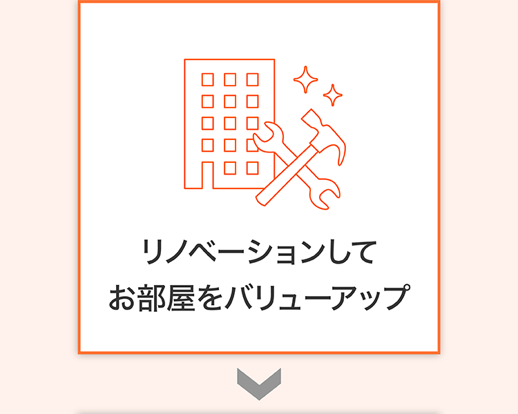 リノベーションして
お部屋をバリューアップ